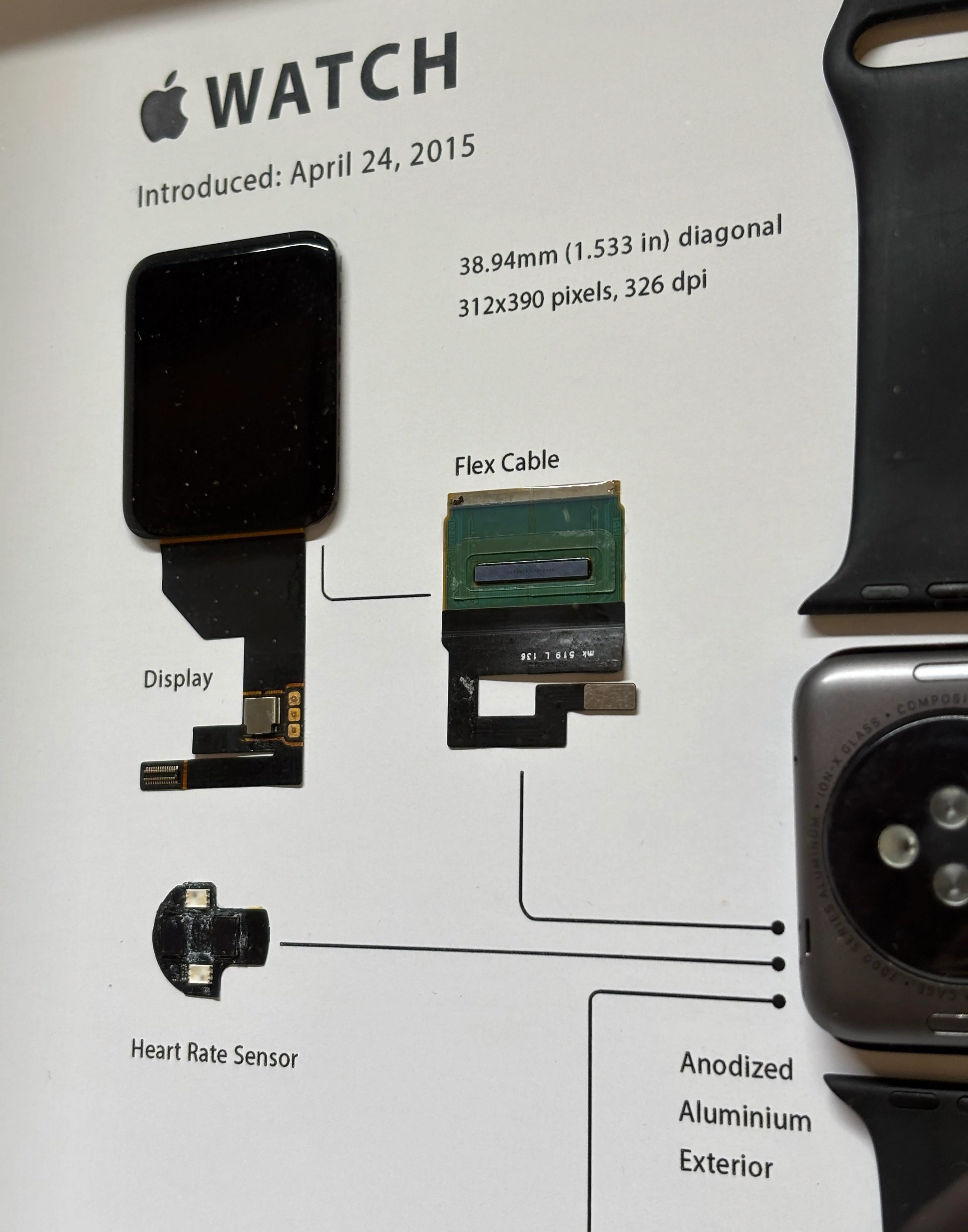 Apple Watch - изображение 4