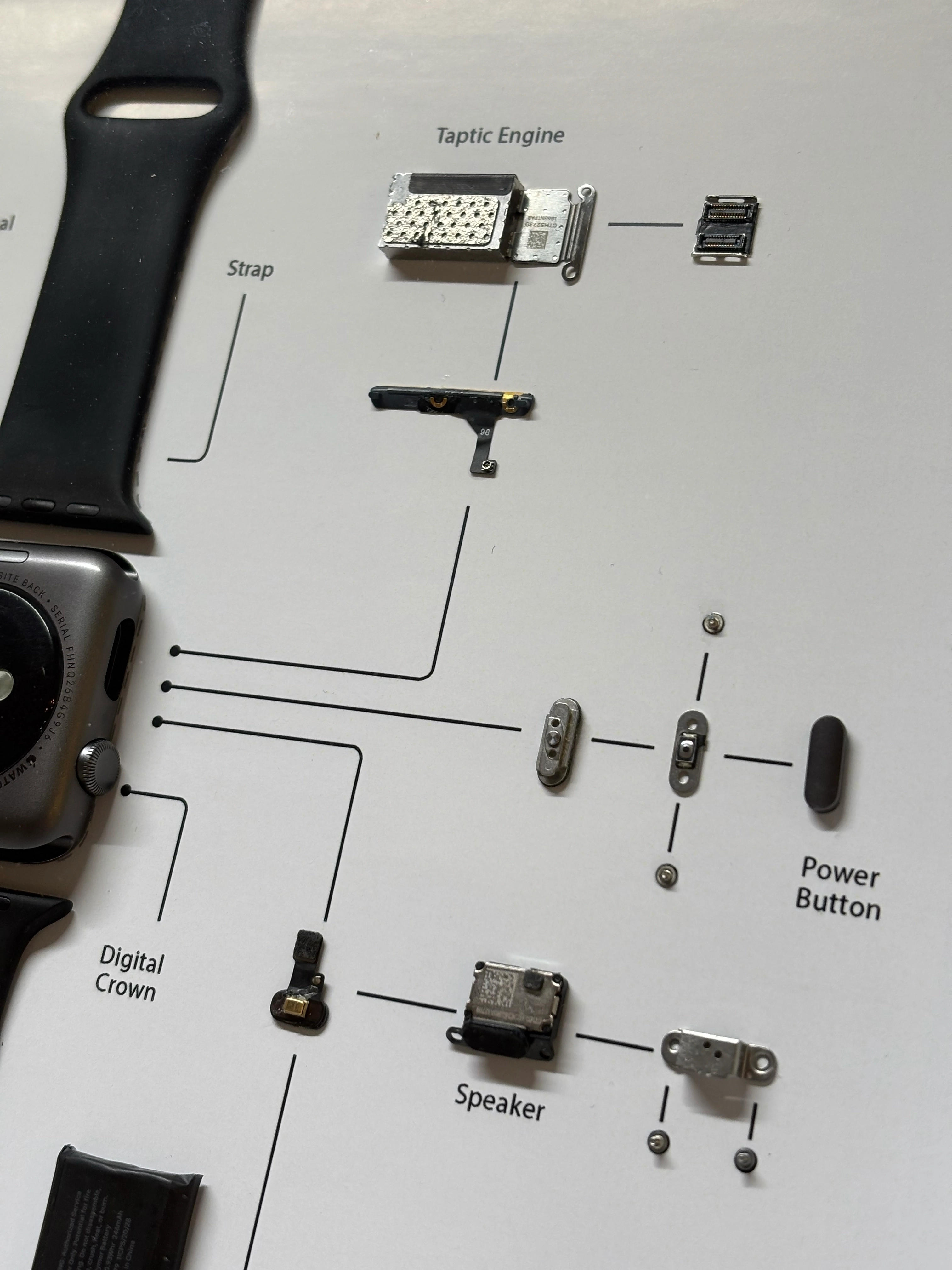 Apple Watch - изображение 5