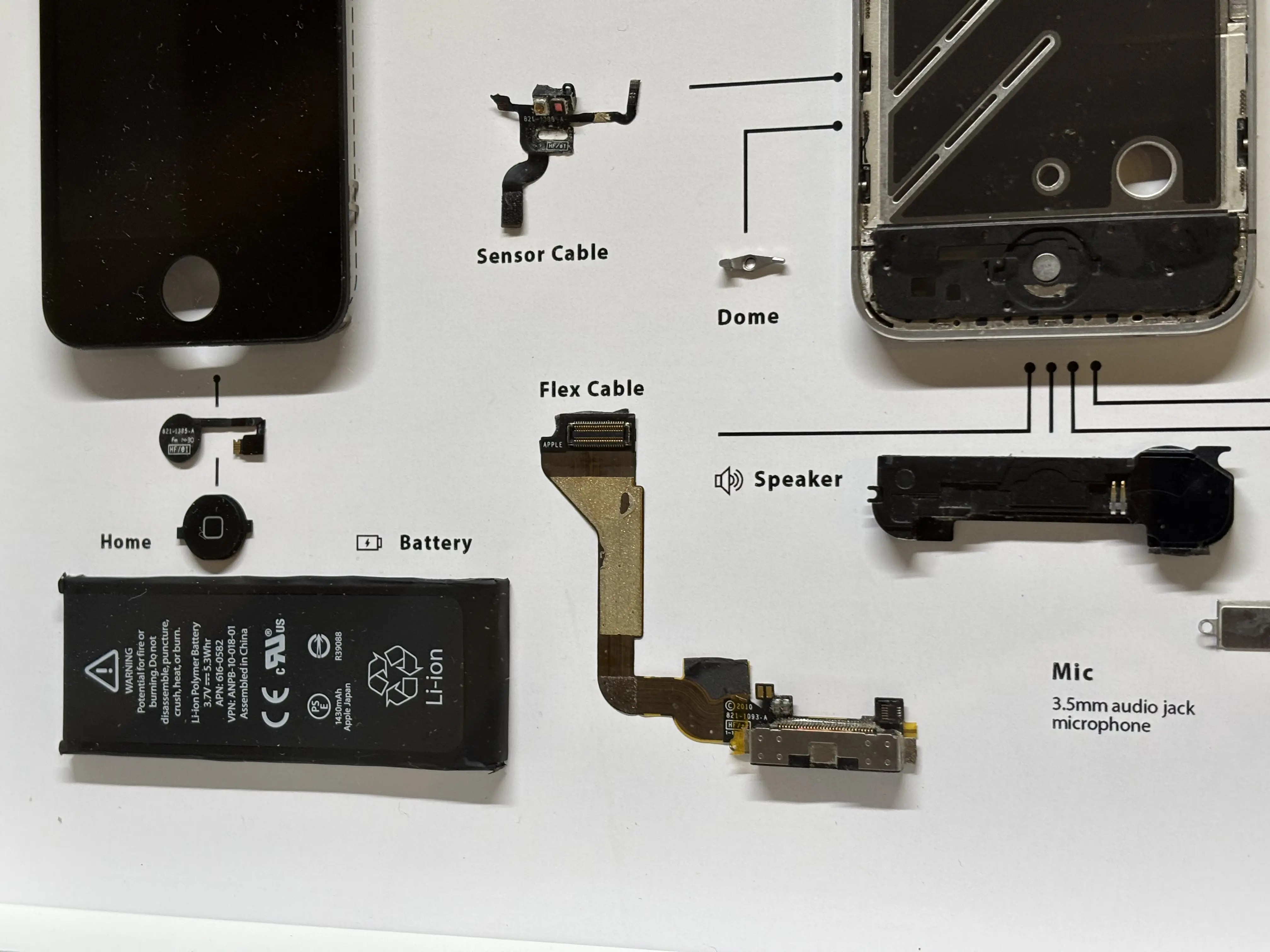 iPhone 4 - изображение 3